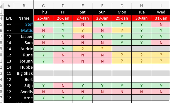 Excel Planning